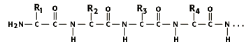 Diagram illustrating the above description