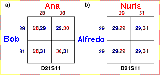 Ejemplo 1