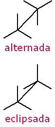 estructuras alternada y eclipsada