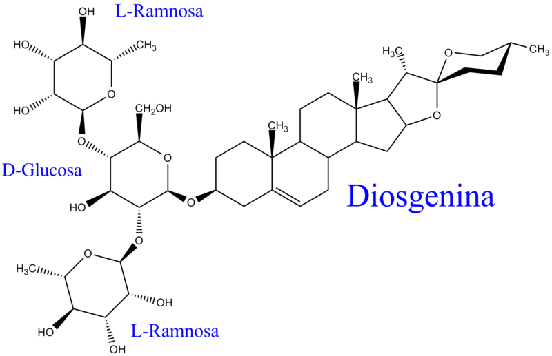 dioscina